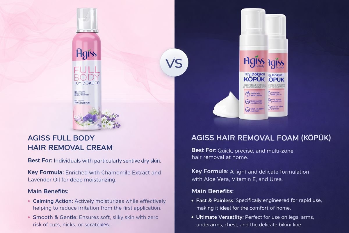 Agiss Hair Removal Creams
